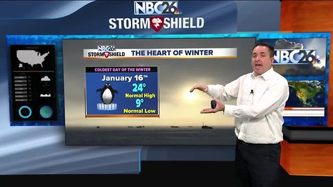 NBC26 Storm Shield weather forecast