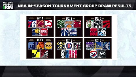 NBA In-Season Tournament Preview: Boston Has An Easy Schedule!