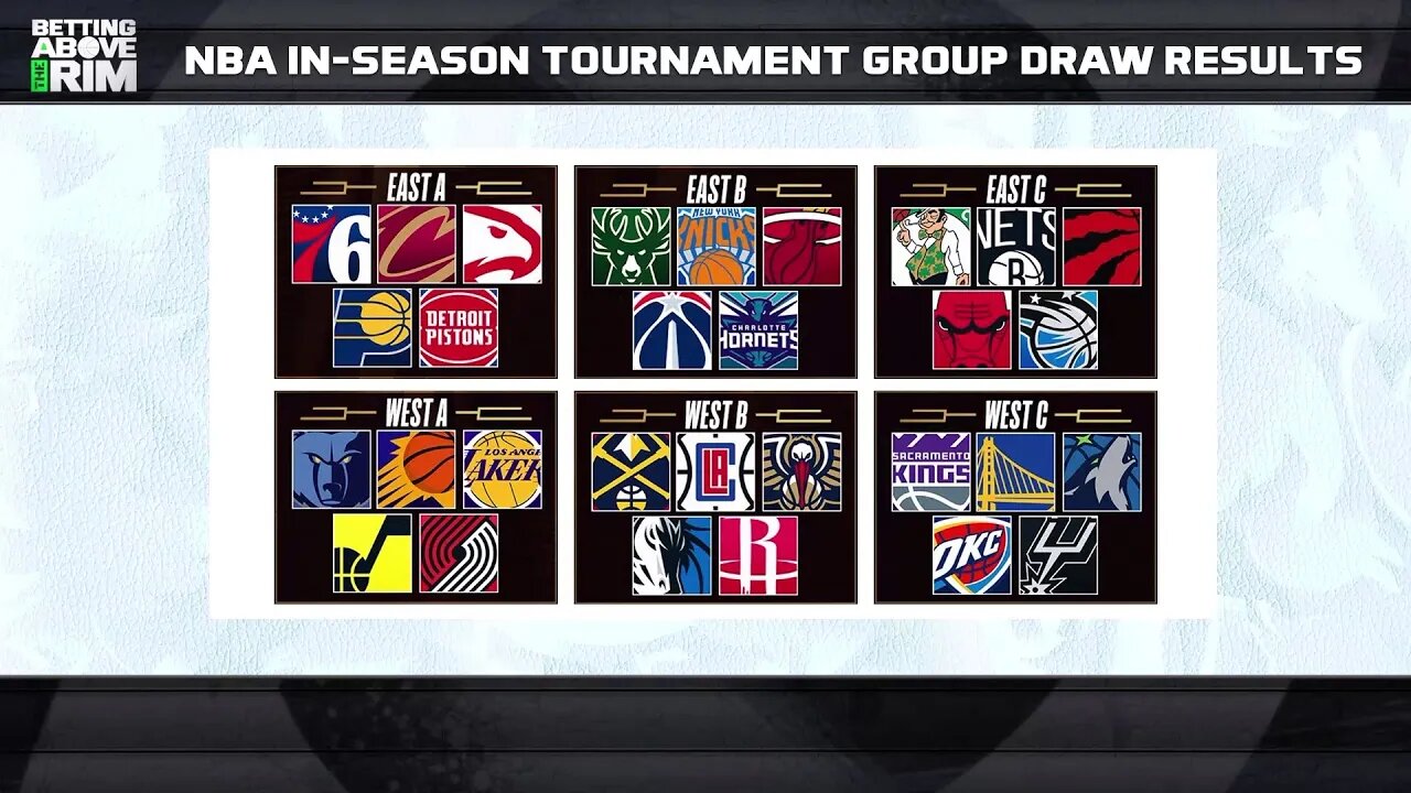 NBA In-Season Tournament Preview: Boston Has An Easy Schedule!