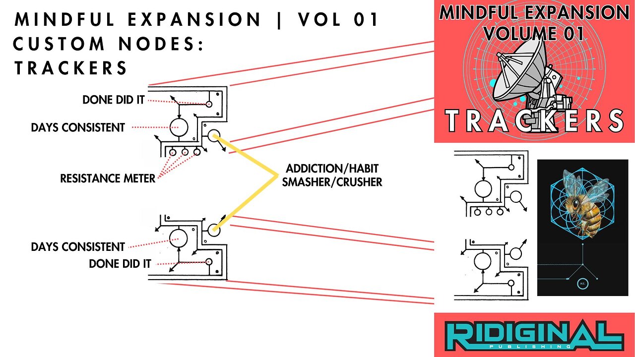 Trackers | Mindful Expansion | Volume 01