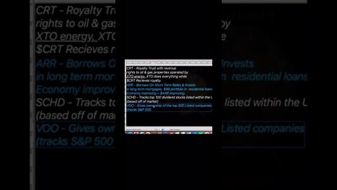 INVEST IN $VOO