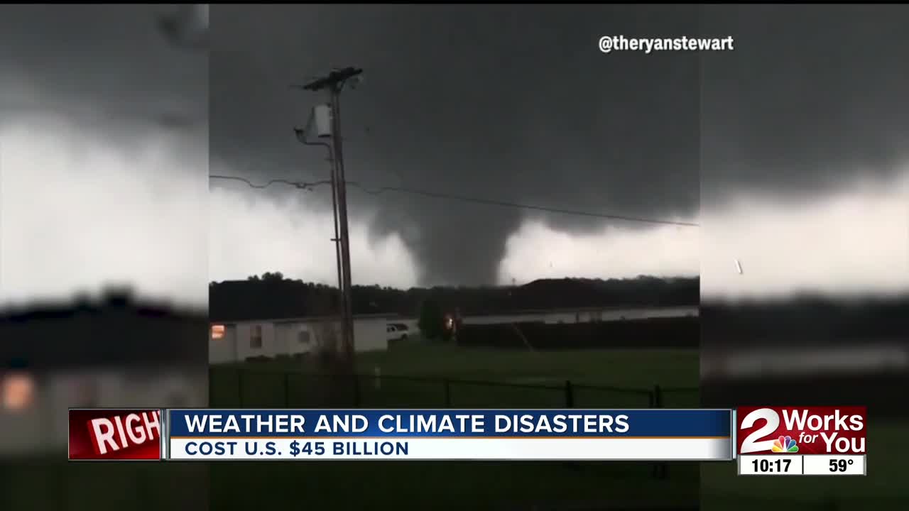 Weather and climate disasters cost U.S. $45 billion
