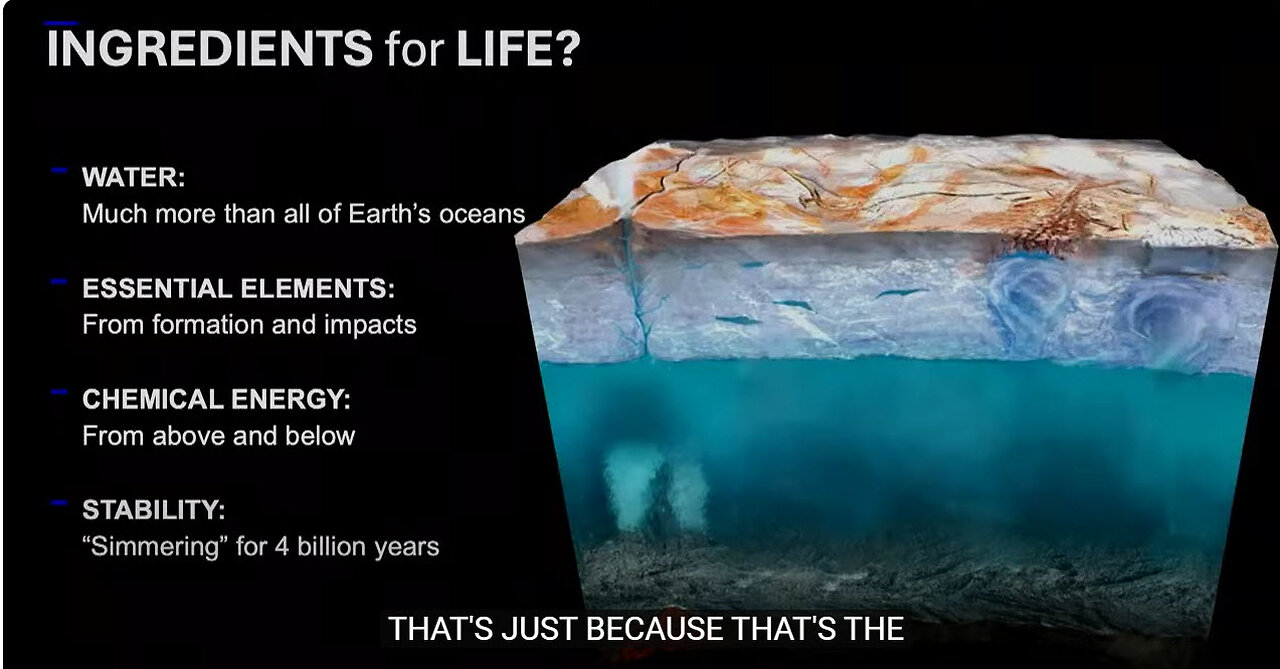 Europa and the Quest for Life: Exploring the Ocean Worlds of Our Solar System (Live Talk)