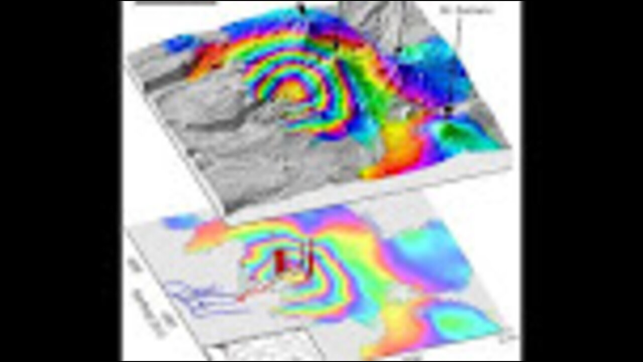 Tracking uplift near Three Sisters volcanoes, using semi-permanent GPS instruments