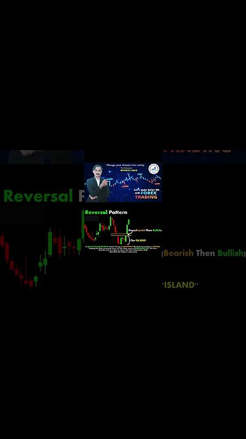 Reversal Chart Patterns |price actin |technical anaylsis |trendline |national forex academy