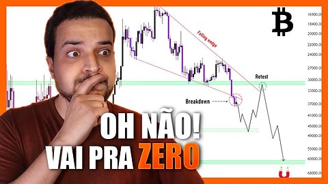 BITCOIN PERDENDO FORÇA = ALTCOINS PRESTES A EXPLODIR?