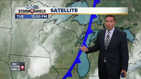 NBC26 Storm Shield Weather Forecast