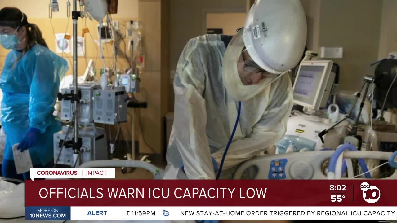 San Diego County officials warn ICU capacity low