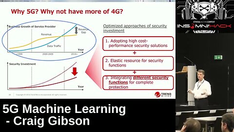 5G Machine Learning Craig Gibson, Trend Micro