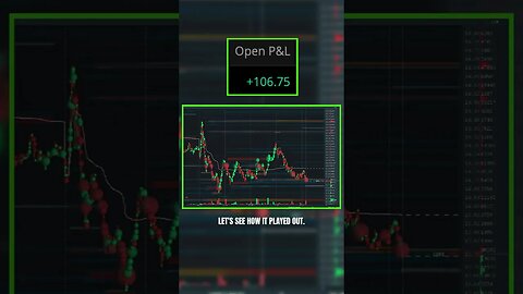 Live Trading Breakdown: Profiting with Bookmap Software in Real Time!