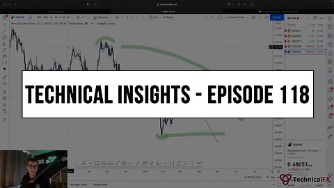 Forex Market Technical Insights - Episode 118