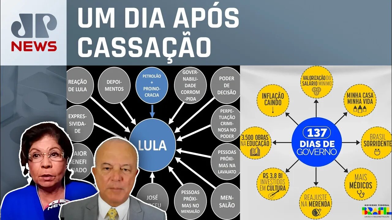 Governo publica imagem semelhante a PowerPoint de Dallagnol; Dora Kramer e Roberto Motta comentam