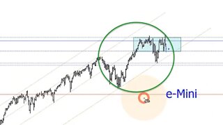 December 17, 2021 Plus3 Futures and Commodities Show