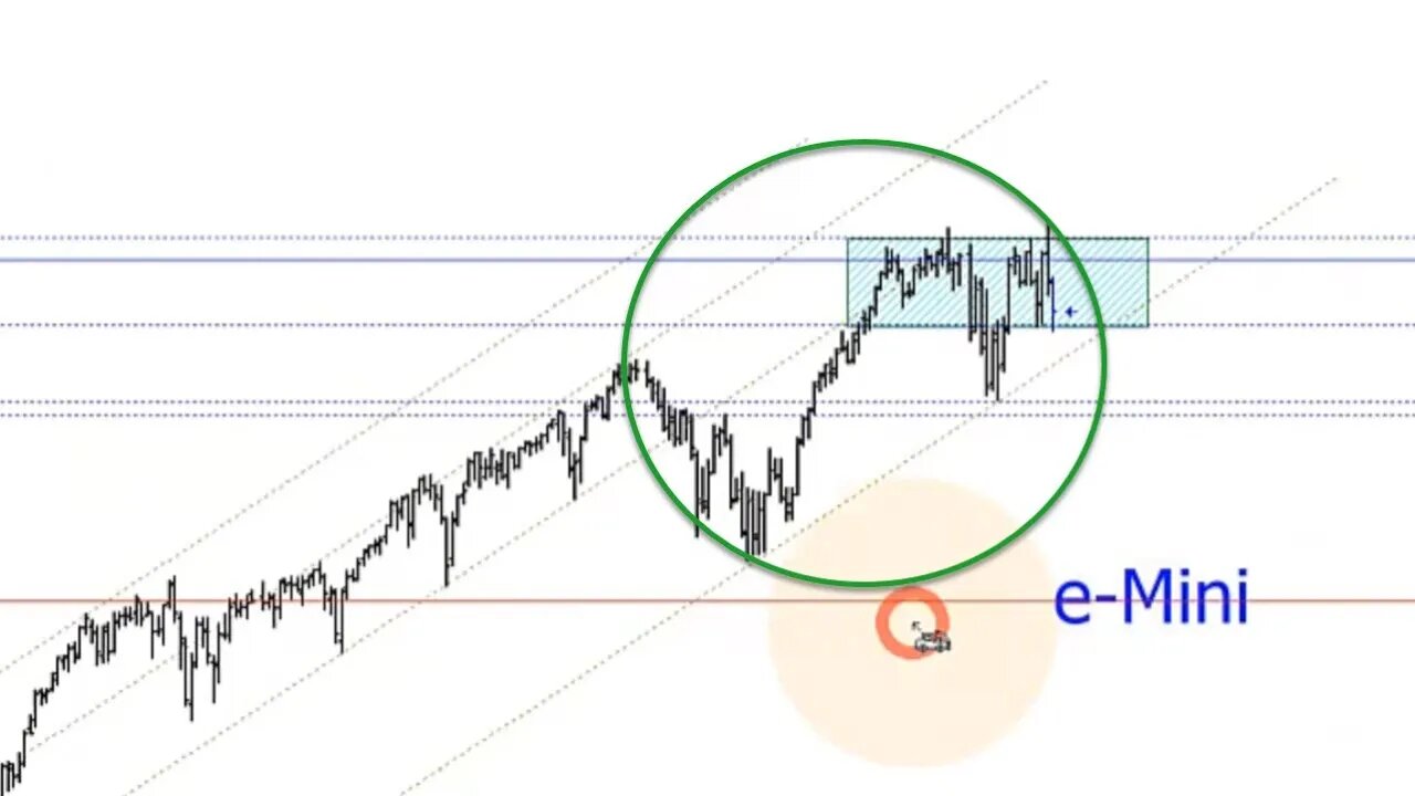 December 17, 2021 Plus3 Futures and Commodities Show