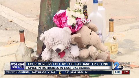 Four murders follow fake panhandler killing