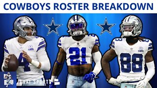 Dallas Cowboys Roster Breakdown: The Cowboys’ Biggest Team Needs During NFL Free Agency