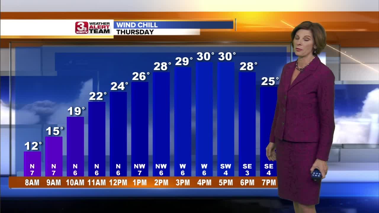 Jennifer's Thursday Forecast