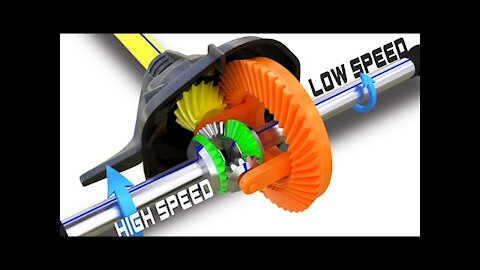 Differential | How does it work?