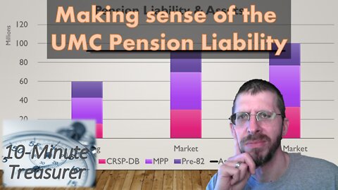 Understanding the UMC Withdrawal Liability for Pension