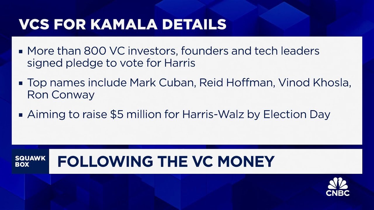 More than 800 VC investors, founders and tech leaders pledge to vote for Kamala Harris