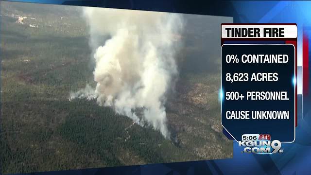 Tinder Fire information: Evacuations ordered, estimated 8,000 acres burned