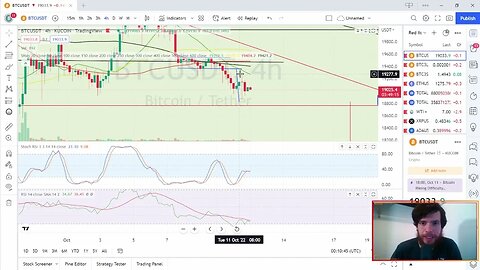 Bitcoin Nightly Breakdown Ep 8 - Bullish action ahead?