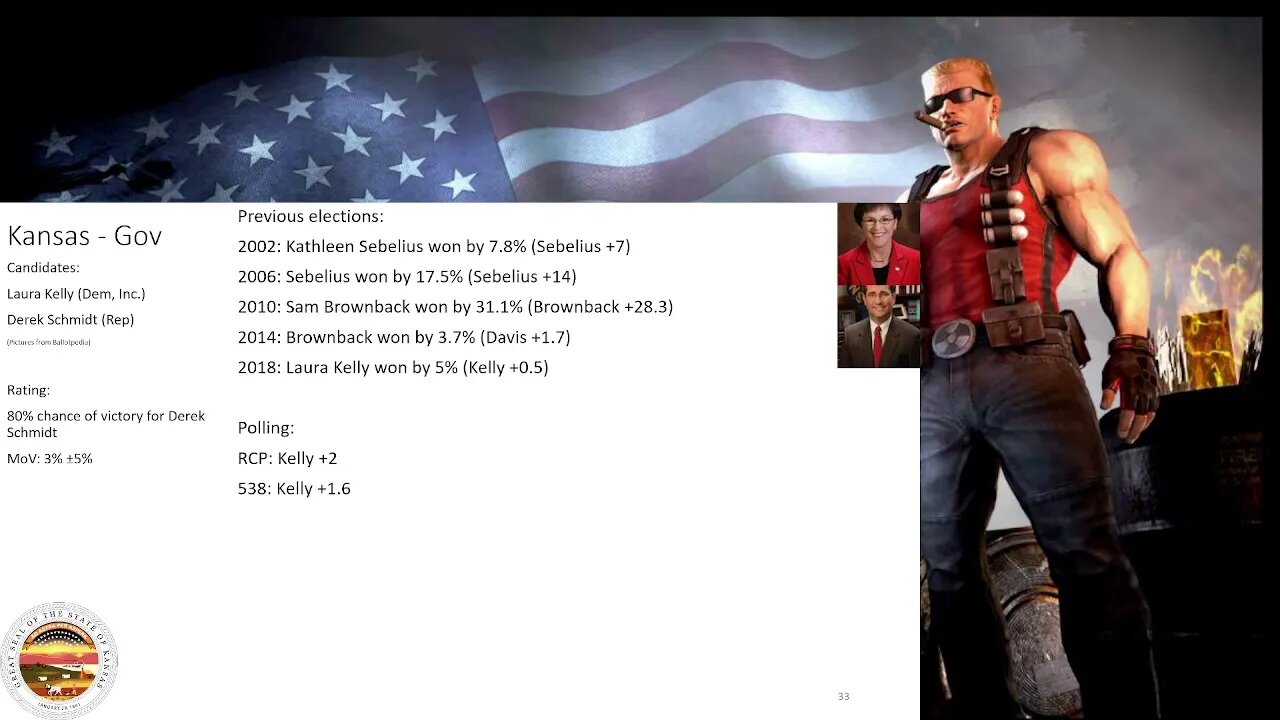 Red Wave continues - 2022 Tossups Pt. 3