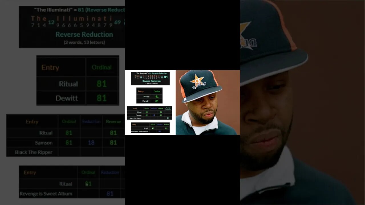 GEMATRIA - #JDilla Ritual Sacrifice? - Clip #41