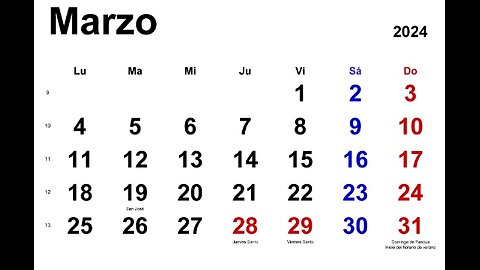 PREDICCIONES PARA MARZO 2024