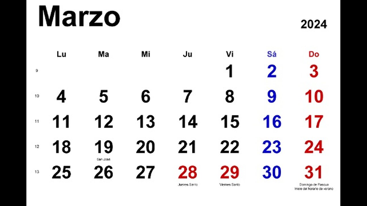 PREDICCIONES PARA MARZO 2024