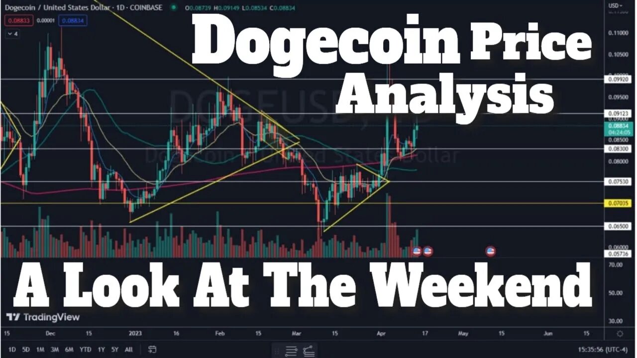 Dogecoin Price Analysis | A Look At Dogecoin Price Into The Weekend |