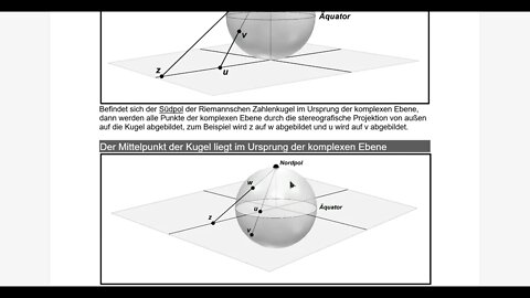 Riemannsche Zahlenkugel ► Zwei Darstellungsarten und ihre Projektionsarten