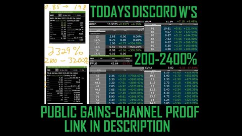 TODAYS DISCORD WINS 2200%, NOTHING SHORT OF EXTRODINARY. $AAPL $TWLO $CVNA $FNKO PUTS $GOLD CALLS