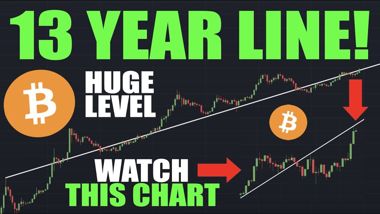 Bitcoin: 13 YEAR LONG Support Line - A MASSIVE Level For BTC! (Biggest Line EVER)