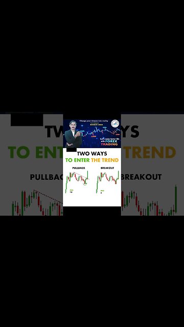 2 ways of entry in the trend|price action|technical analysis|trendline|nationalforexacademy