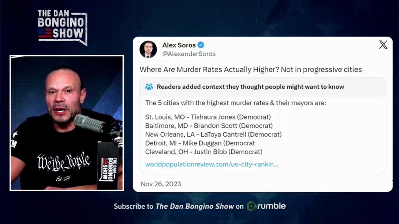 Dan Bongino On 'Propaganda Machine' Alex Soros