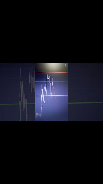 EUR consolidation for now!!!