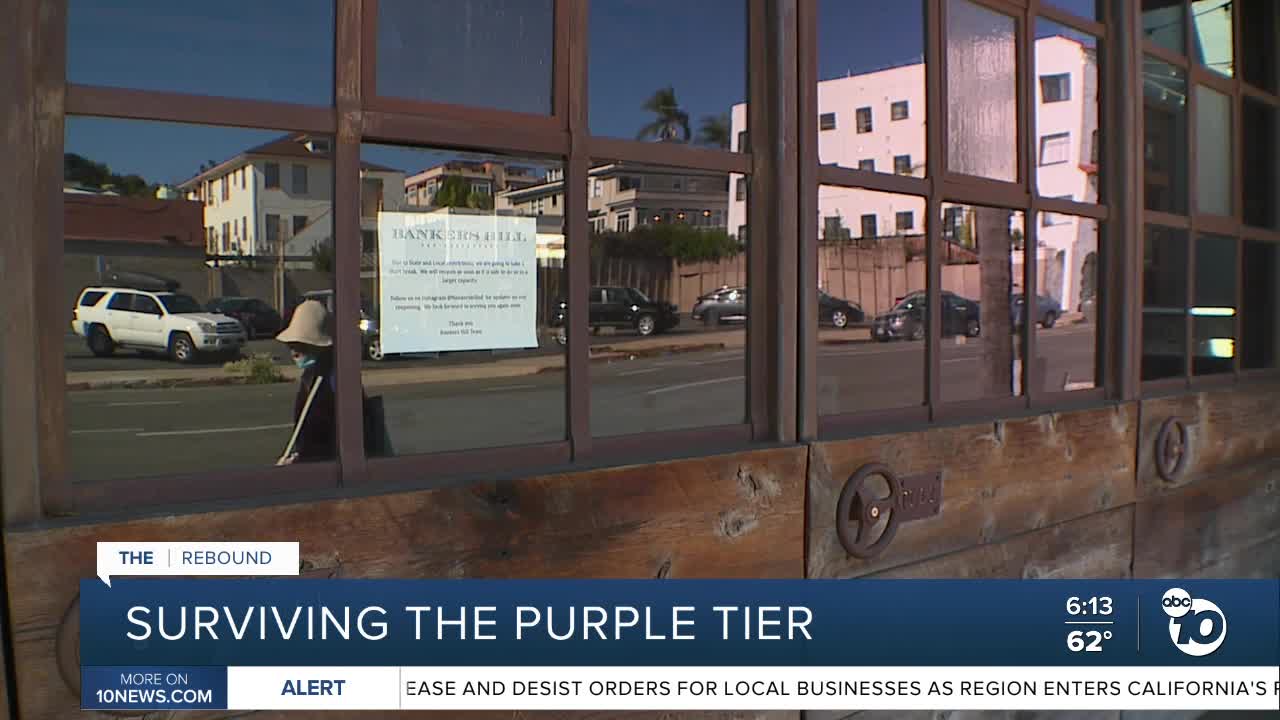 San Diego businesses trying to survive the purple tier