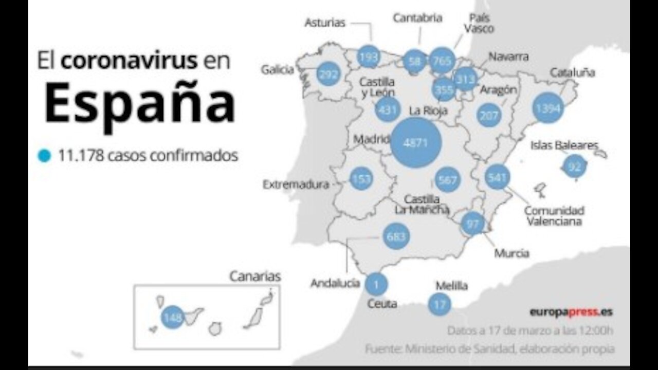 Spain To Make A Naughty List!