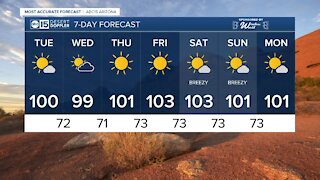 Triple-digits back in the forecast this week!