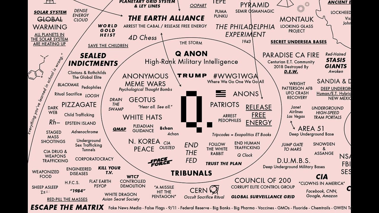 What The ( North Star ⭐️? ) Really Looks Like [ Research Purposes ]