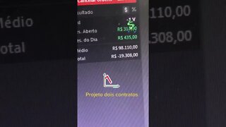 Operação no Mini Índice @bolsadevalores #rendavariavel #trading #daytrade #trader