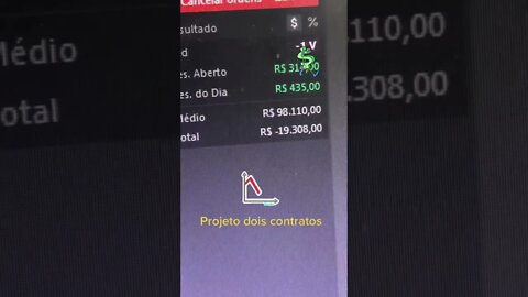 Operação no Mini Índice @bolsadevalores #rendavariavel #trading #daytrade #trader