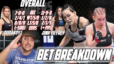 Victoria Dudakova vs Jinh Yu Frey Breakdown and Prediction││🏆UFC 294🏆 #ufc294 #ufcbreakdown