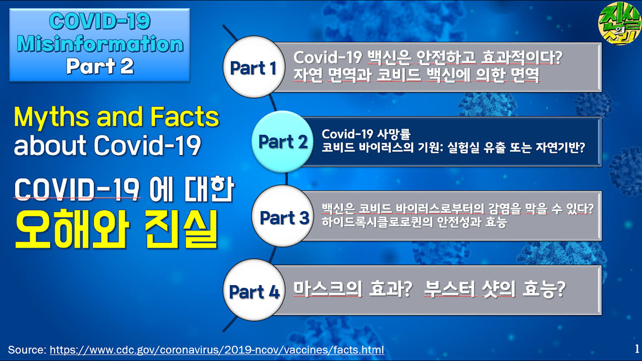 (Part 2) COVID-19 Misinformation: Covid-19 사망률, 코비드 바이러스의 기원