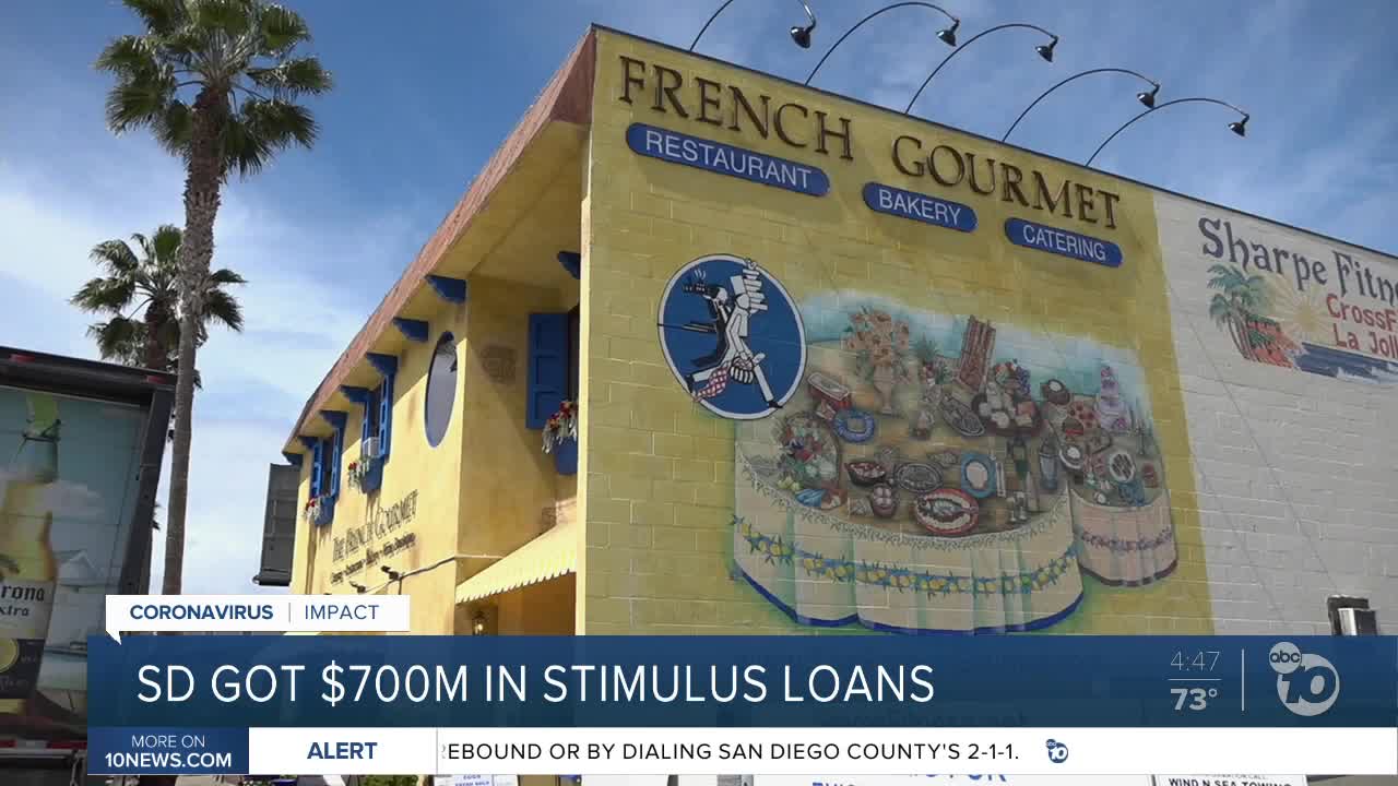 SD got $700M in stimulus loans