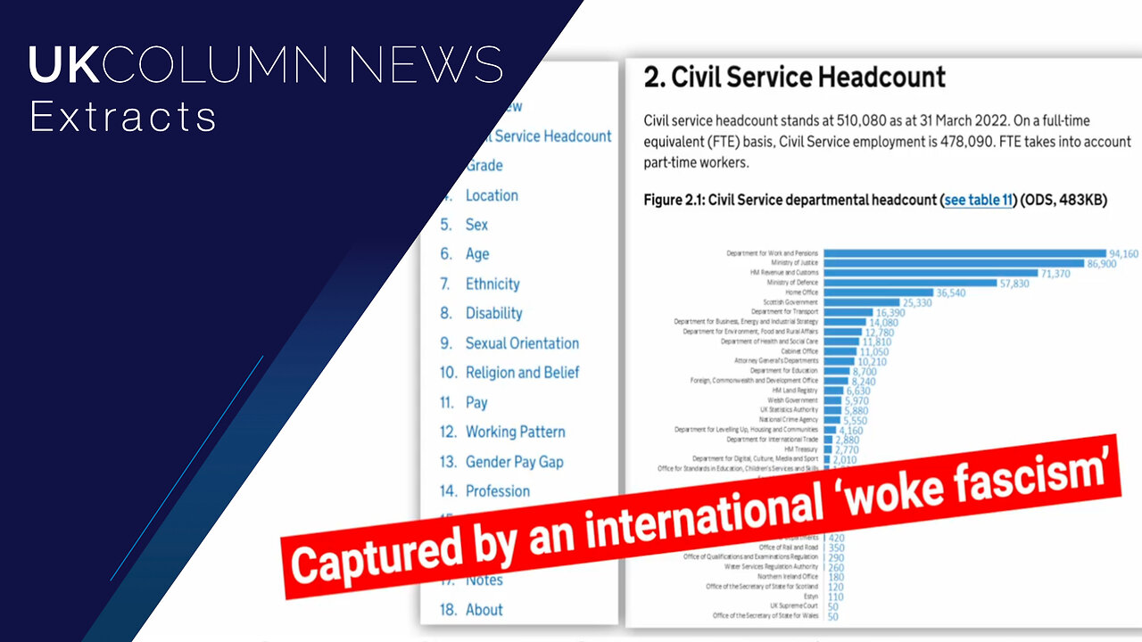 Starmer’s Sham Nation State: The International Collective Agenda - UK Column News