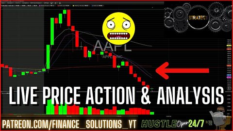 LIVE PRICE ACTION & ANALYSIS LIVE TRADING FINANCE SOLUTIONS PART 5 NOV 5