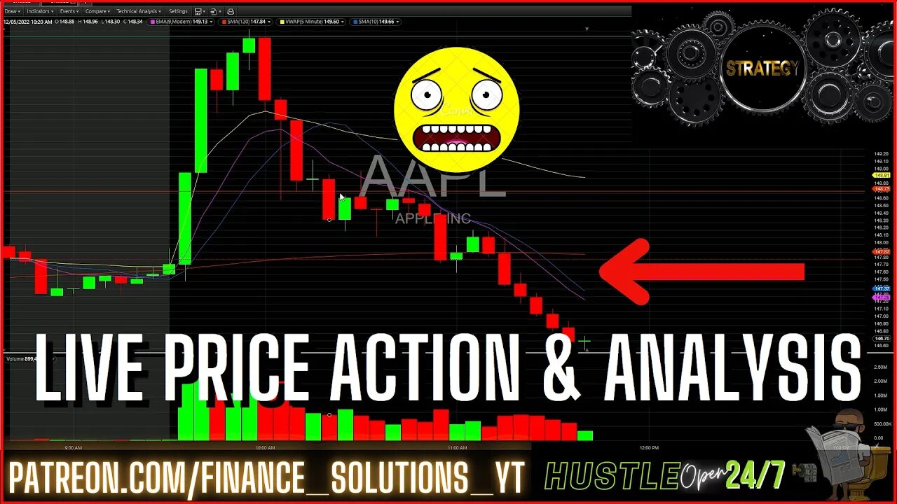 LIVE PRICE ACTION & ANALYSIS LIVE TRADING FINANCE SOLUTIONS PART 5 NOV 5