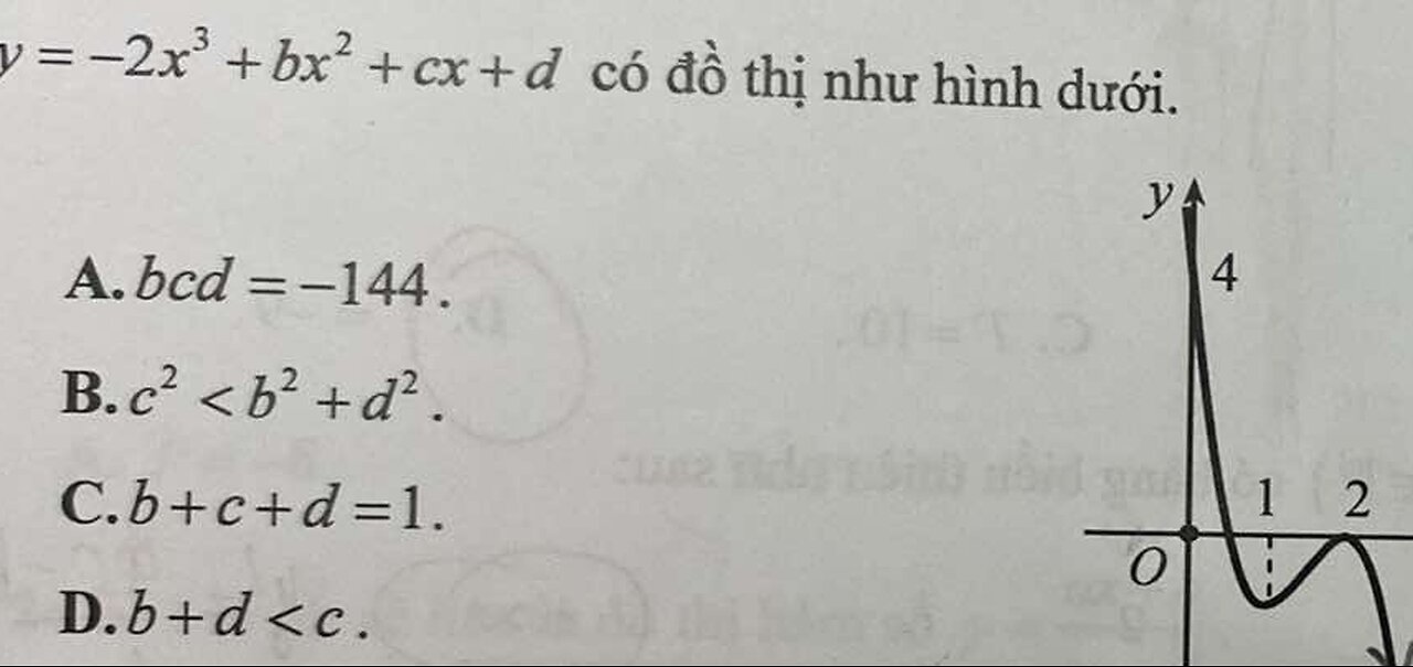 Toán 12: Cho hàm số y=-2x^3+bx^2+cx+d có đồ thị như hình dưới Calculus